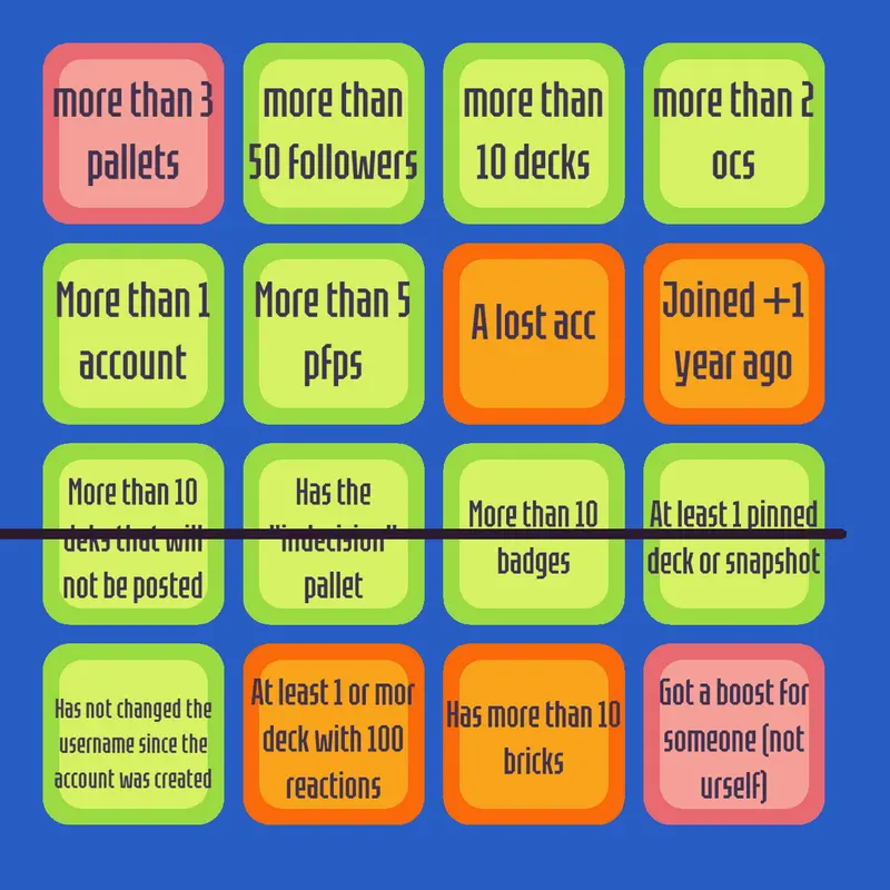 Game by @iguessifollowall