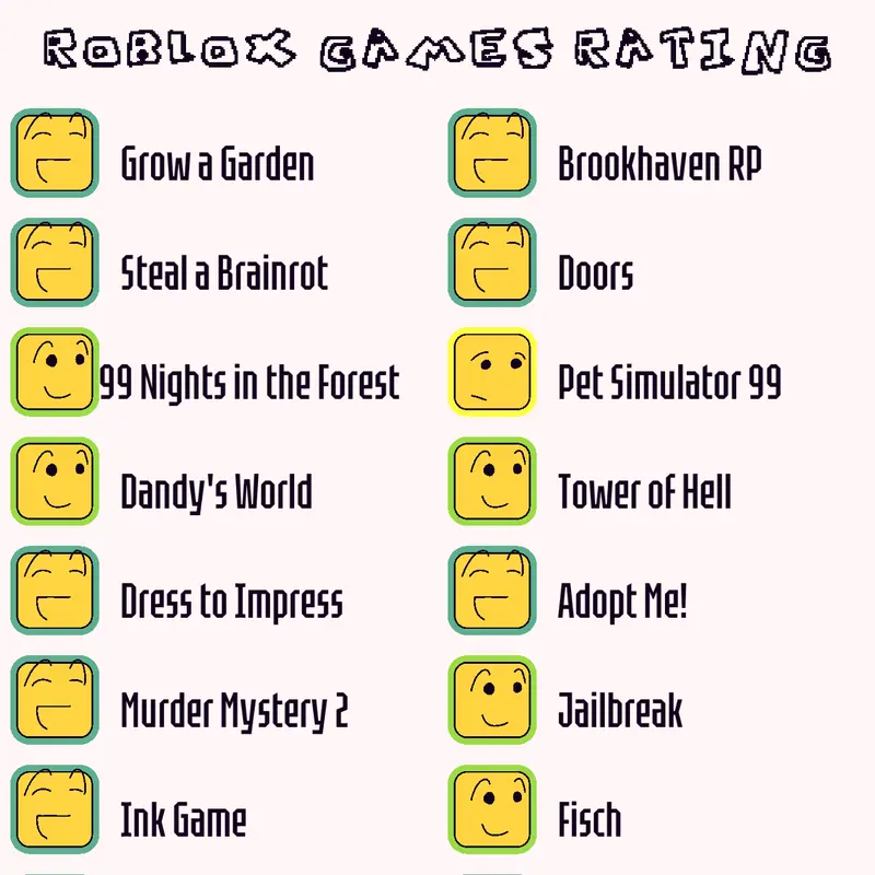 Game by @R1bb3cca_fan
