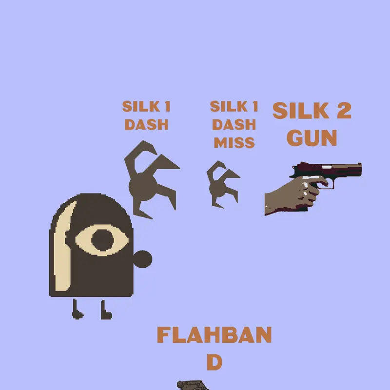 Game by @mawinbowdieofdeathoc
