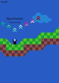Some things i made in kit