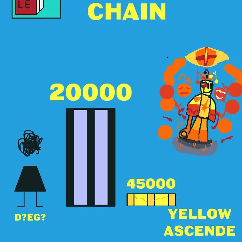 Game by @Pebbledarock