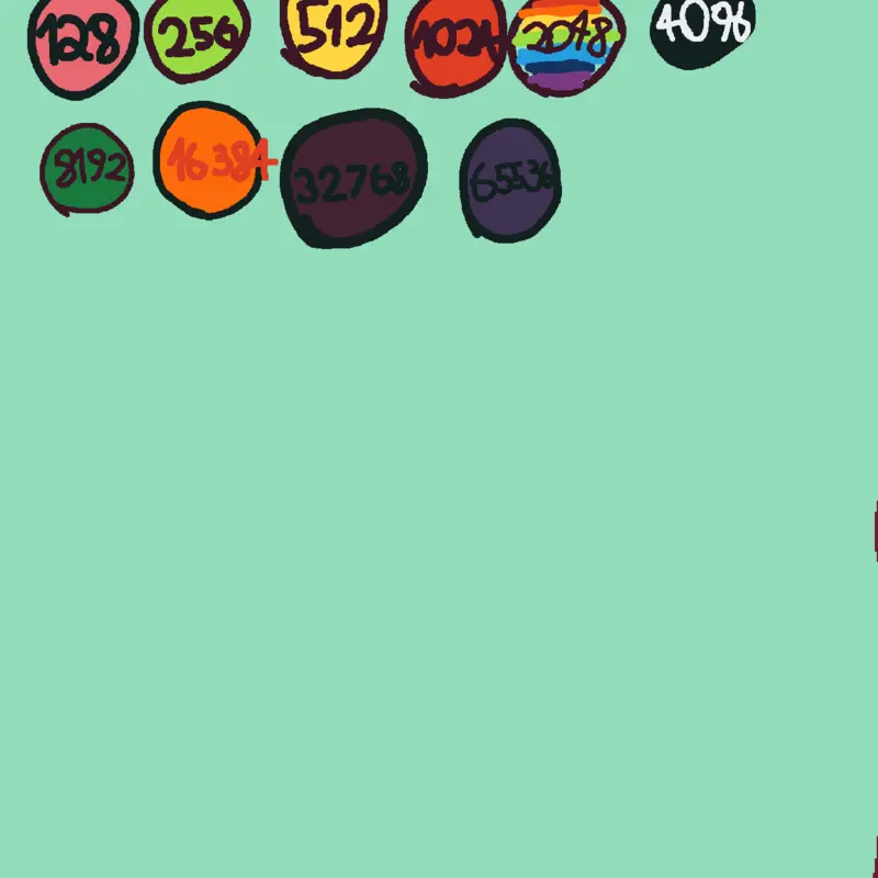 Game by @Anna_games