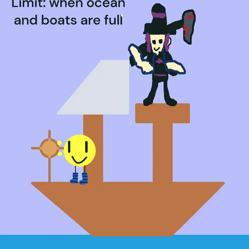 Game by @ESSA_NMR
