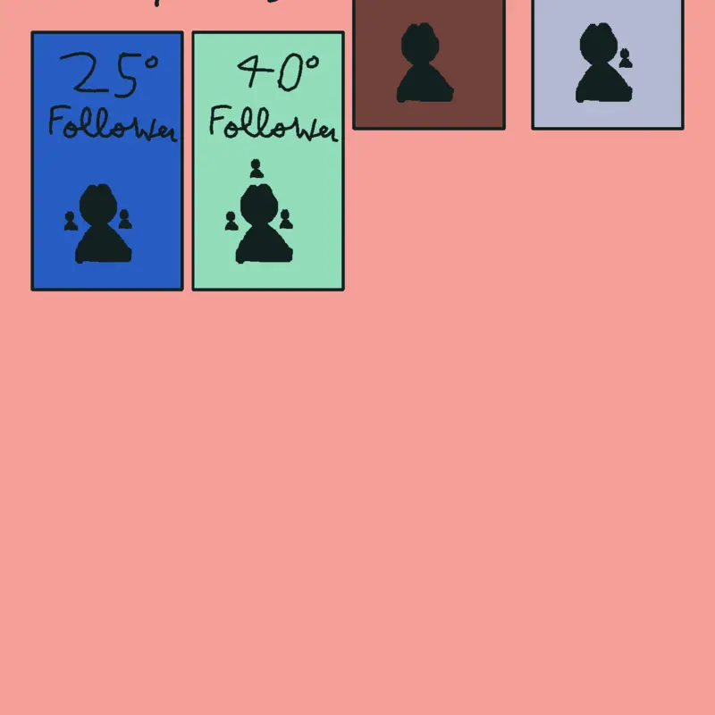 Game by @Mathias100