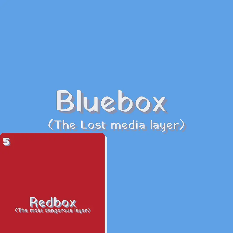 Game by @Microsoft_anti-block