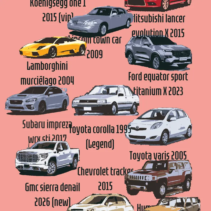 #car drive a car (11.38 new version) by @GUEYXDDDD