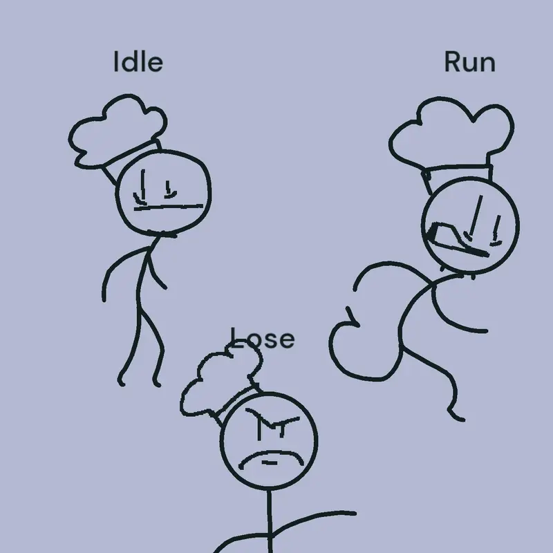 Game by @ILoveSpanishMemes