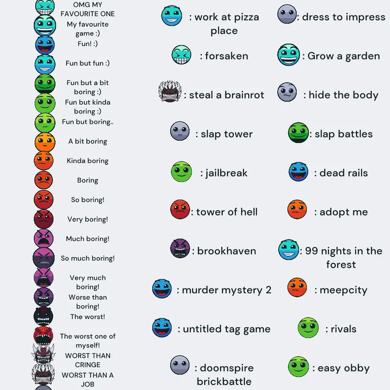 Ranking.Roblox.Games by @Kira_IDK