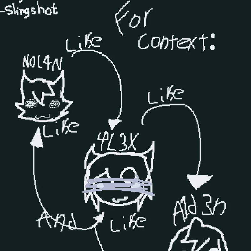 Game by @L3V1_SAN