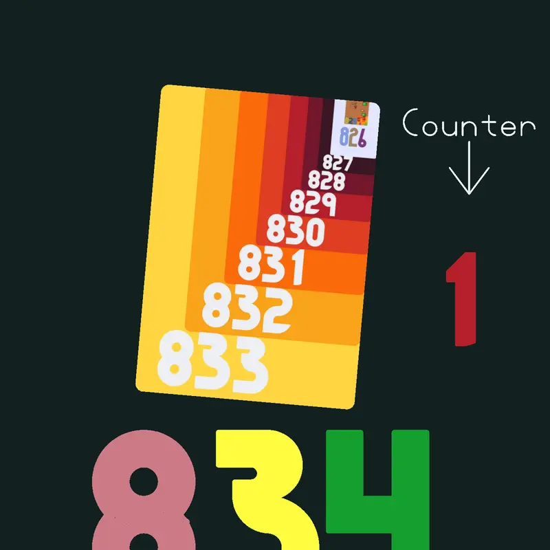 Game by @keerojan
