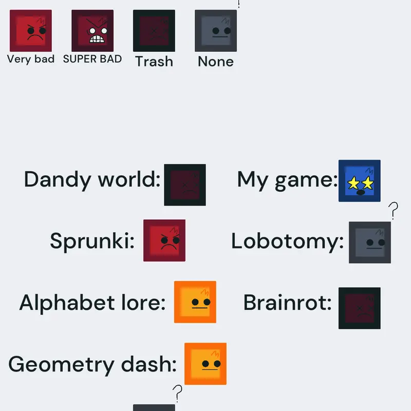 Game by @FancadeOddbot