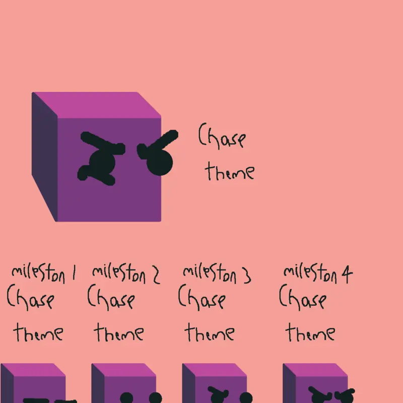 Game by @saibb