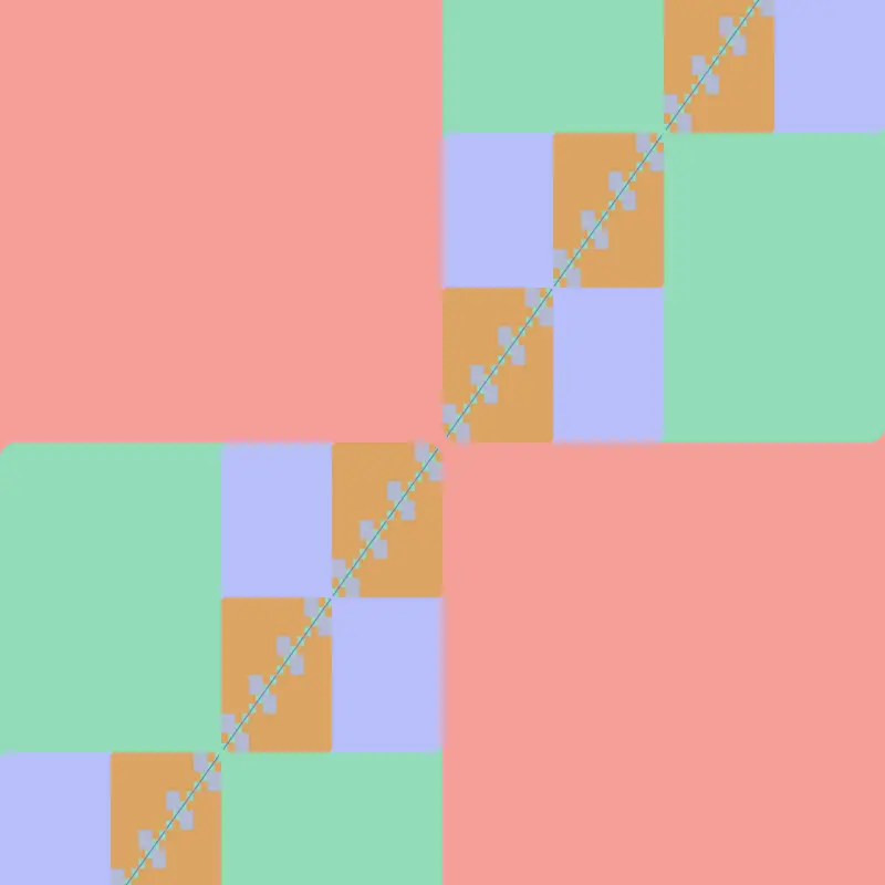 Game by @Ehm64