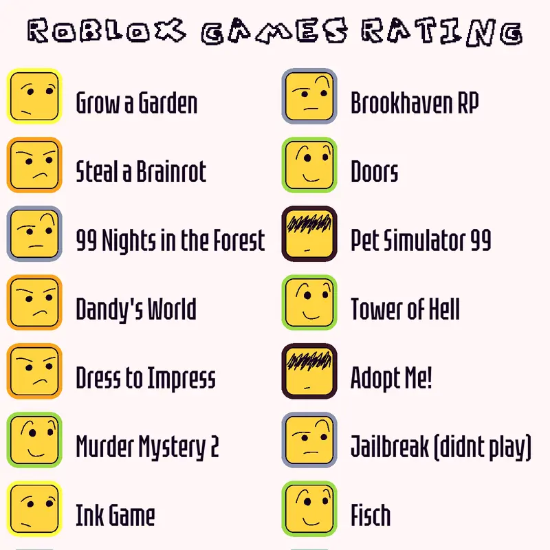 Game by @pepini