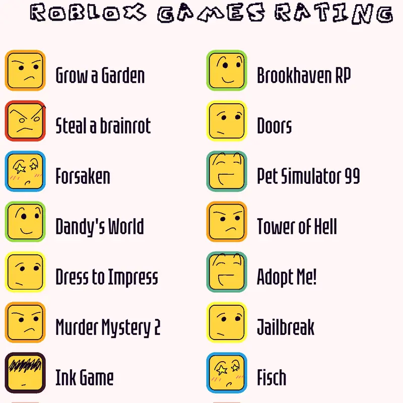 Game by @Anticitzen