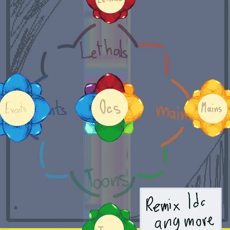 Game by @Posie88D