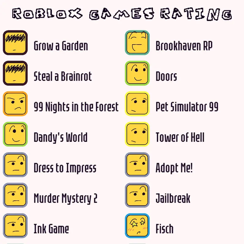Game by @fairygubby