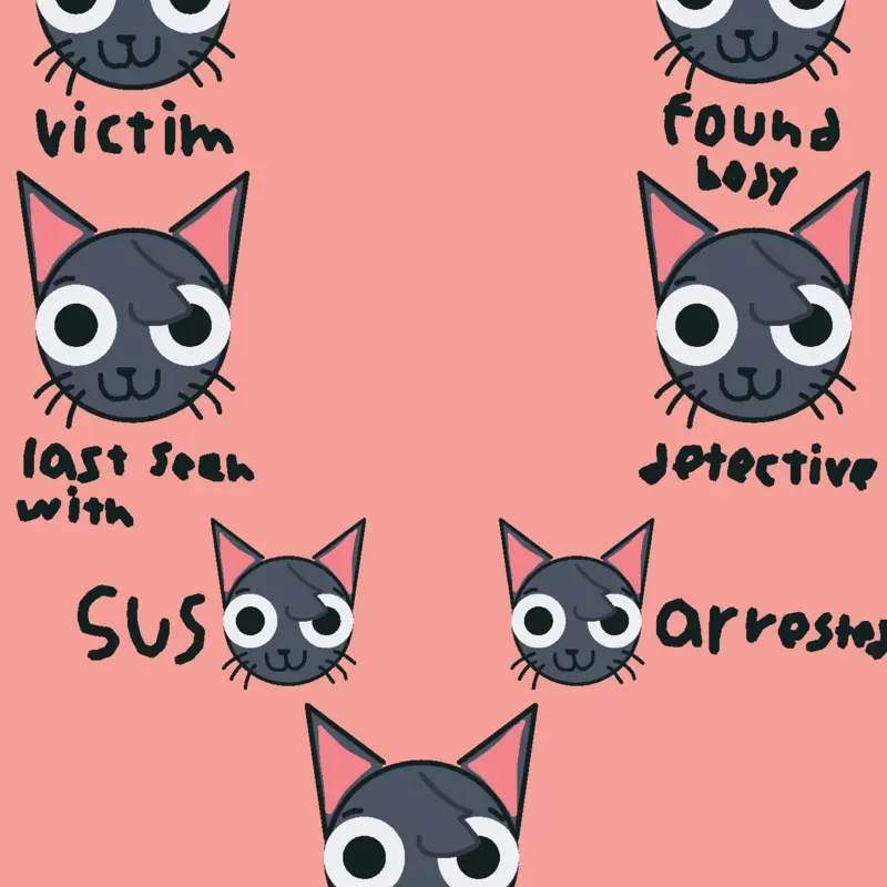 Game by @weirdkidd_femaleorsockyt