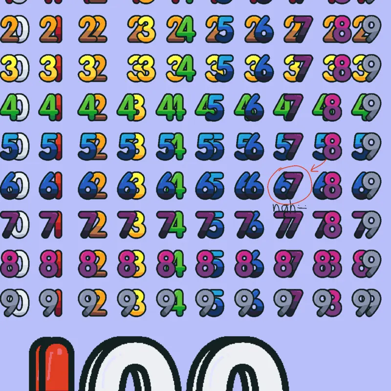 Numbers 1-100 by @ZavierLo
