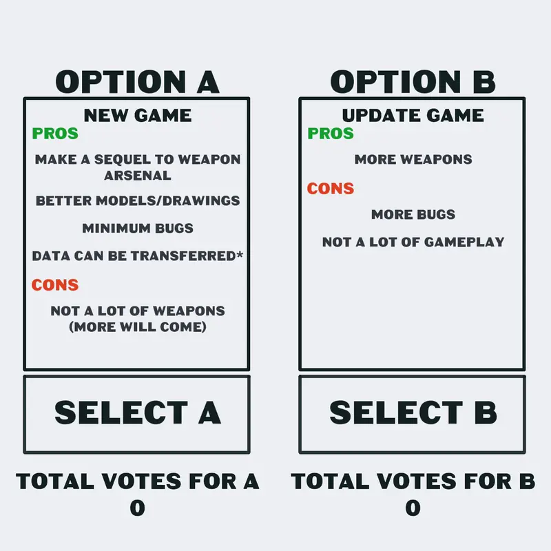 Game by @eantrasemita