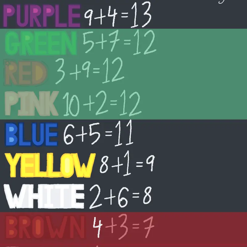 Game by @DFlagMan_MakesStuff