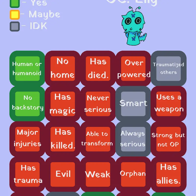 Game by @ELLY-Castle