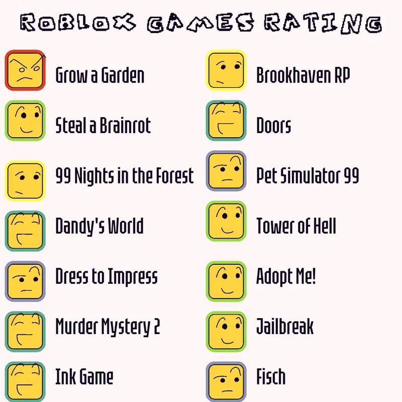 Game by @just_a_pan_dude8665