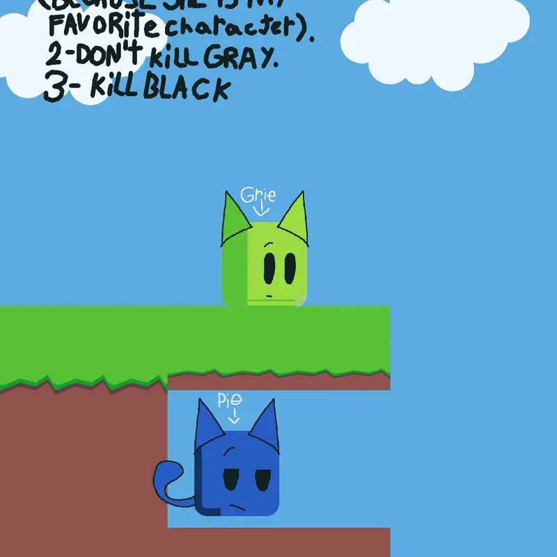 Game by @Spruti_Creator