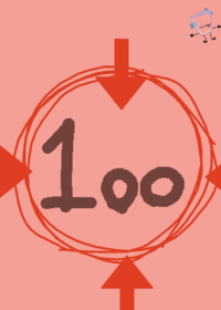 Thanks for 1k (fever dream edition)
