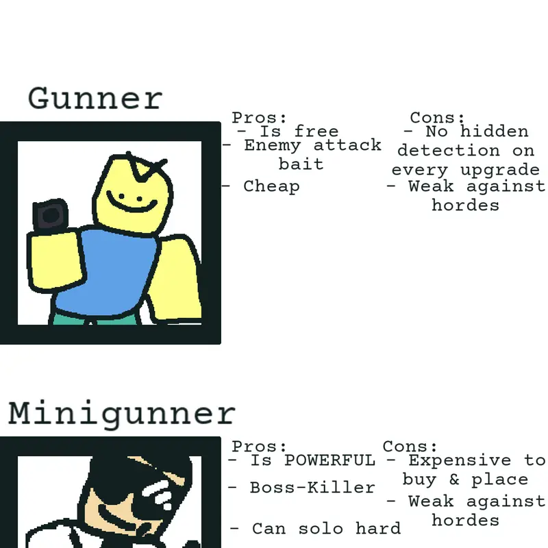 Game by @followingsomepeople