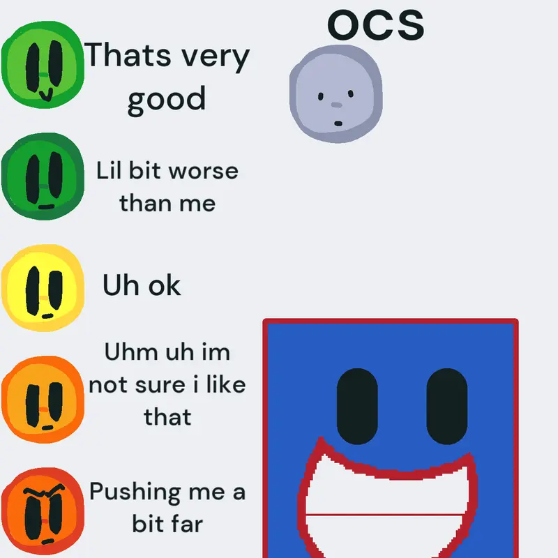 Game by @MogusNoob