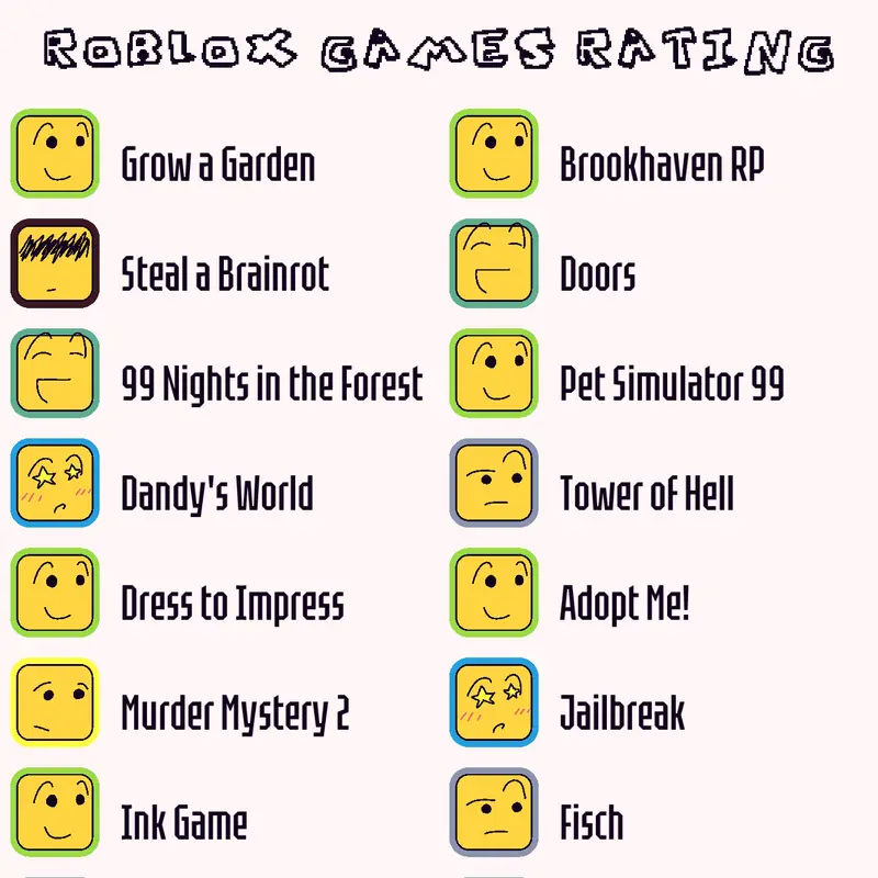 Game by @sugarblock-the-pookie