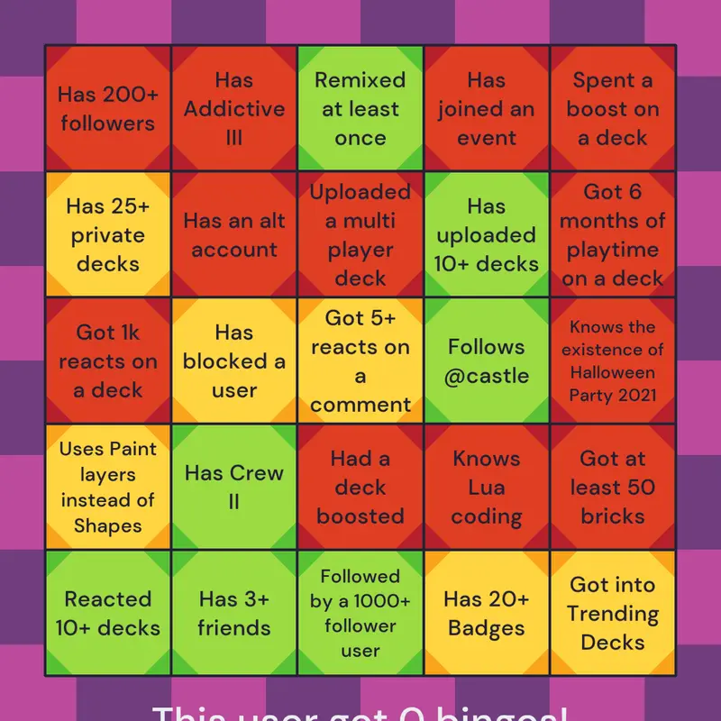 Game by @Carleigh_offical-22