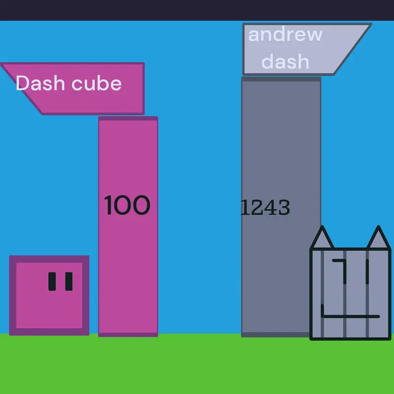 Game by @AndrewGotDrip