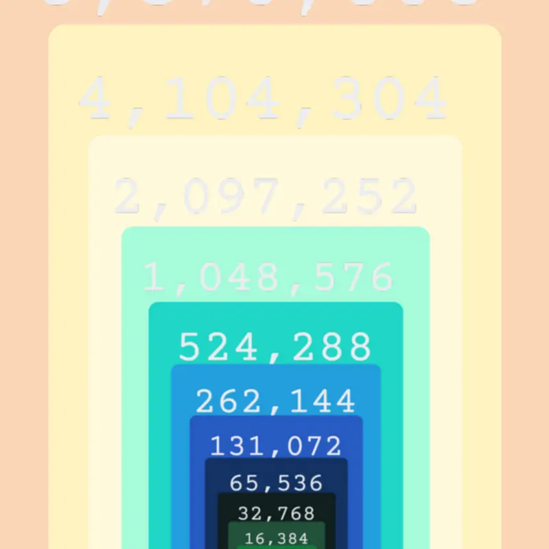 Game by @Sprunkipart