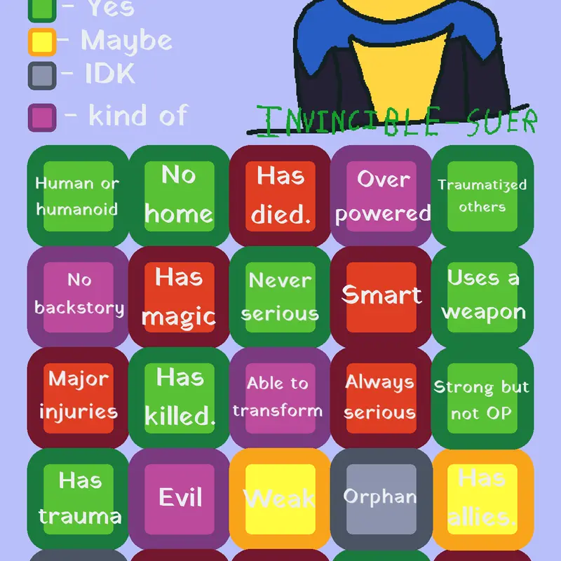 Game by @invincible-suer2OFFICIAL