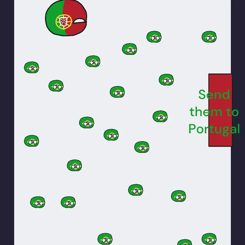 Game by @Torre_de_Belem