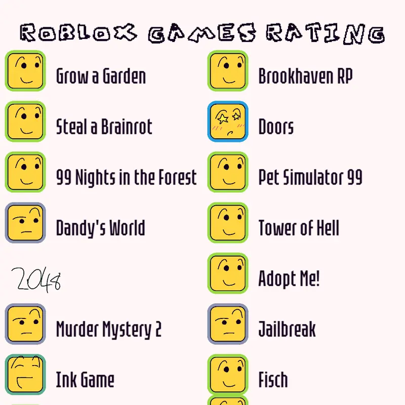 Game by @itzBlueIcee