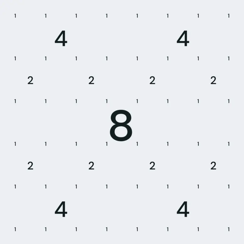 Game by @gnawall
