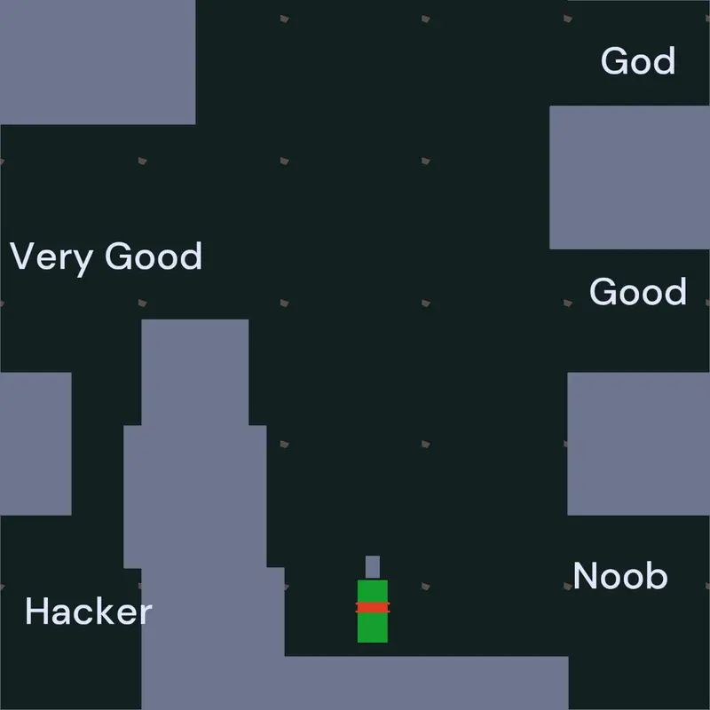 Game by @DvGamesbg
