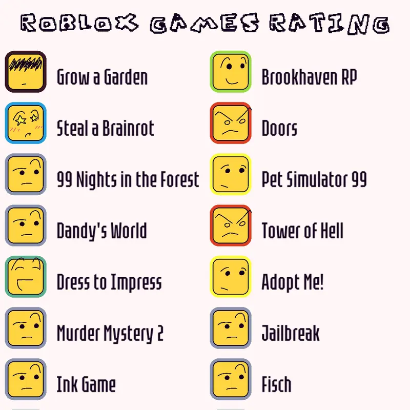 Game by @GUYSROBLOXISHERE