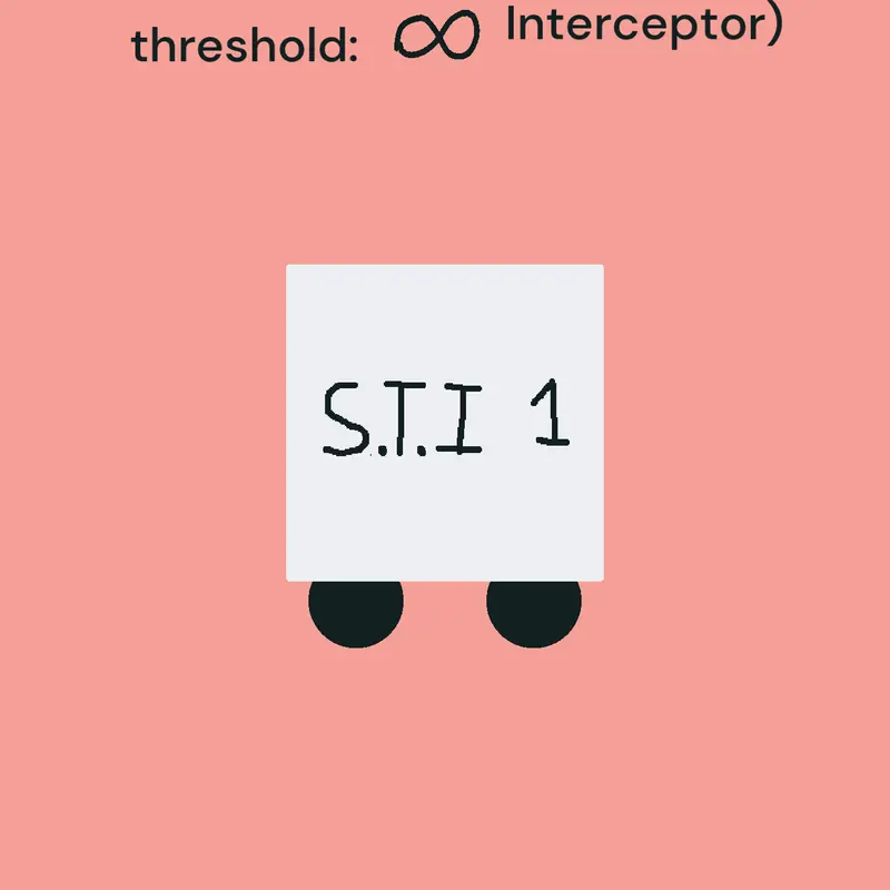 Game by @Team_TyphoonHazard