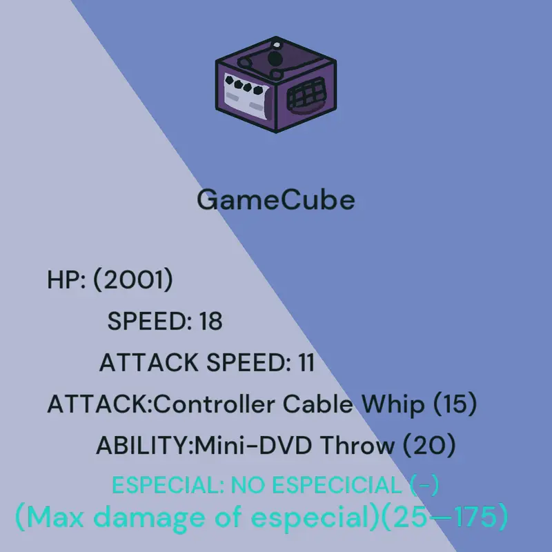 Game by @bmxg97