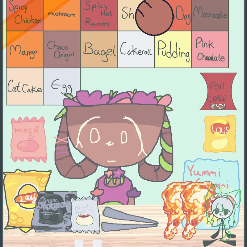 I have fixed a screen issue that the ori by @bfpibby1993