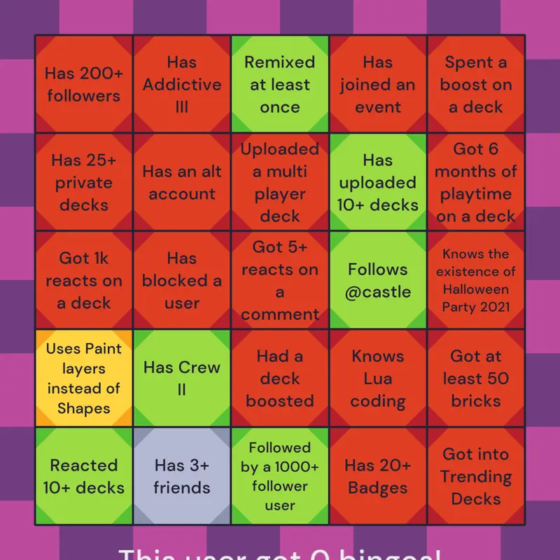 Game by @Silly_Toaster_Heh