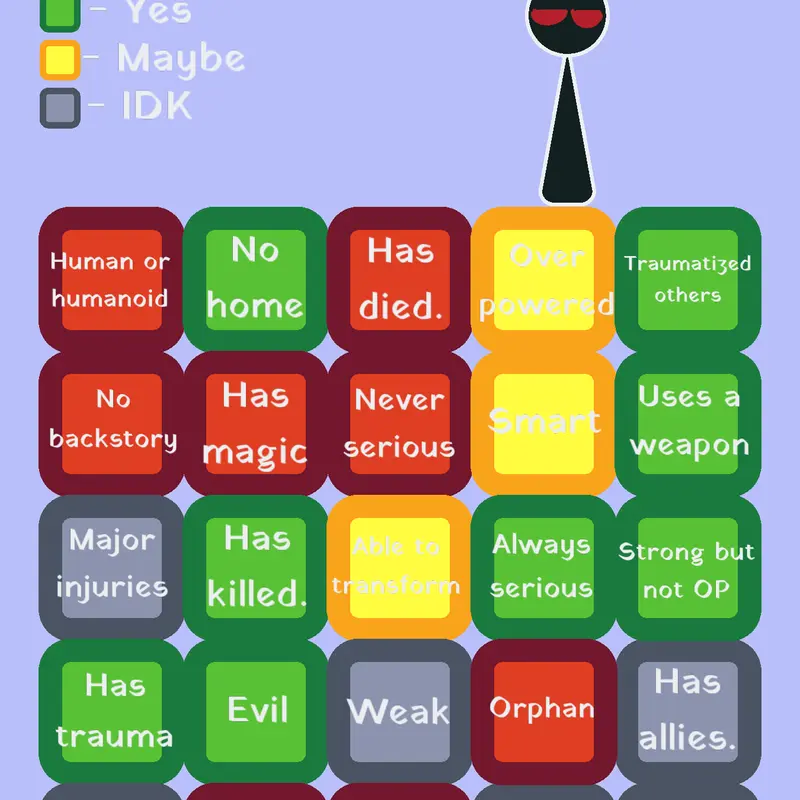 Game by @username666gd