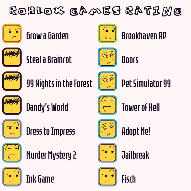 Game by @freddiegordon