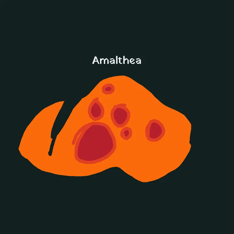 Game by @Nam819_astronomer