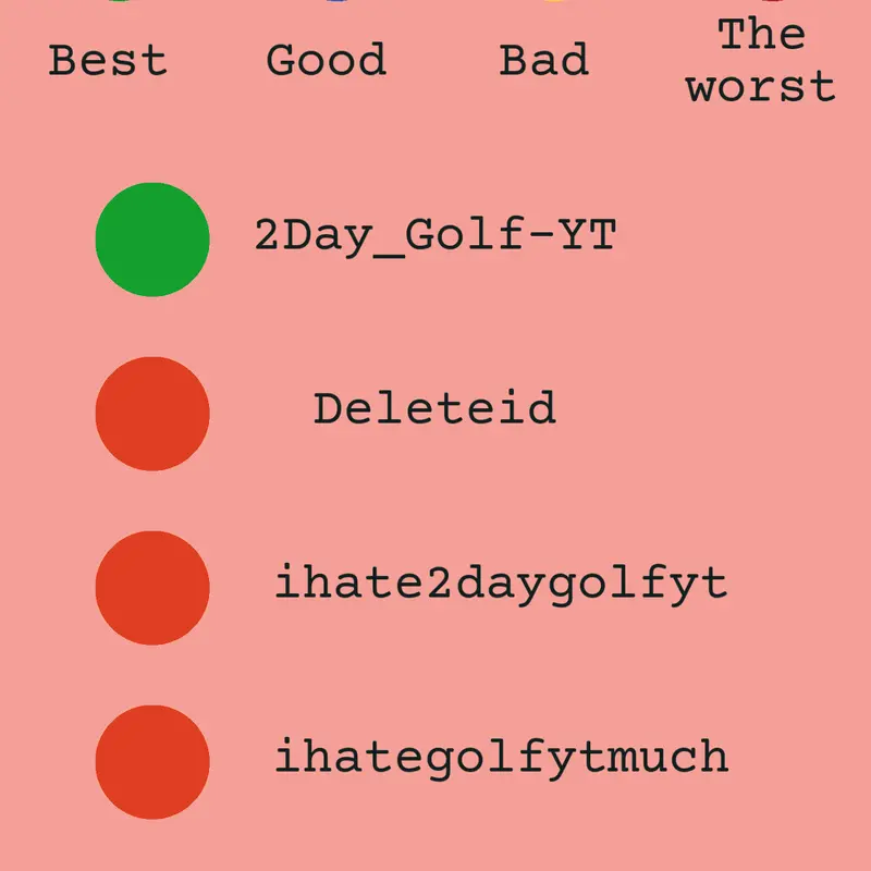 Game by @SSJ1VGSKELDTROLLGE2