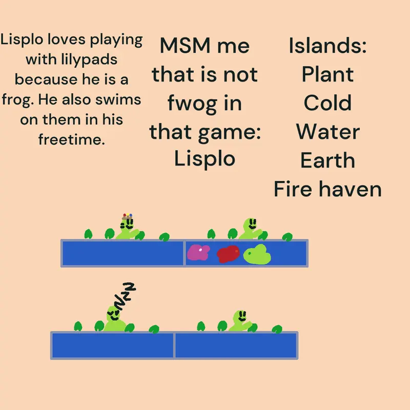 Game by @Fwoger